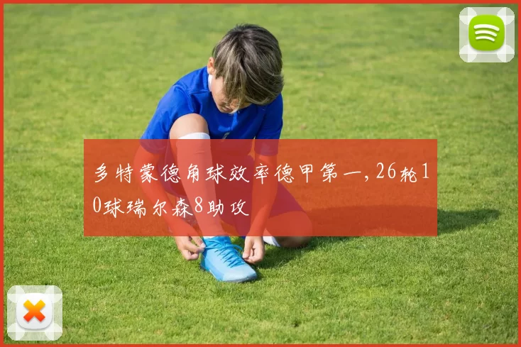 多特蒙德角球效率德甲第一,26轮10球瑞尔森8助攻